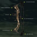 Diamond Radian RH 10#-55# Compound Bow Package - Bottomland Camo