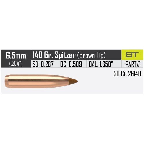 Nosler Ballistic Tip Hunting Bullets - 6.5mm 140gr. - 50/Box